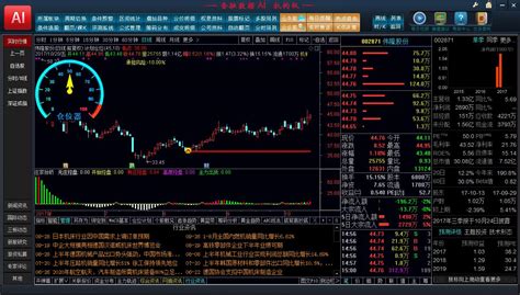 软件股票最新消息,海豚股票软件下载缩略图