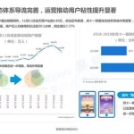 电商软件测试招聘,电商软件测试招聘信息缩略图