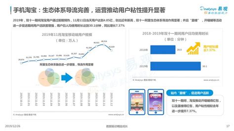 电商软件测试招聘,电商软件测试招聘信息缩略图