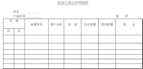 库房软件计划书,库房软件计划书怎么做缩略图