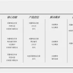 台湾用什么二手软件,台湾用什么购物软件缩略图