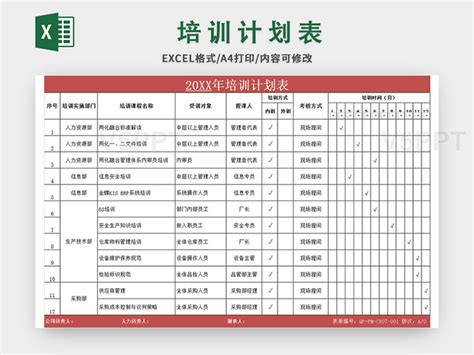 办公软件培训班价目表(办公软件培训班价目表深圳)缩略图