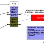 双机软件品牌,双机软件品牌有哪些缩略图