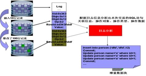 双机软件品牌,双机软件品牌有哪些缩略图