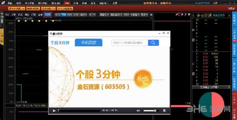 操盘软件如何使用,操盘软件如何使用教程缩略图