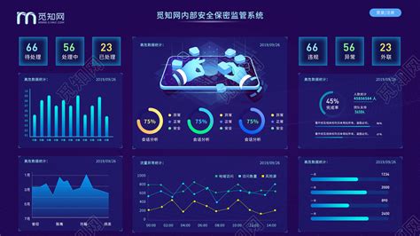 大数据风控软件,大数据风控软件实验报告缩略图