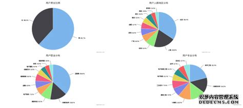 爬虫软件抓取数据违法吗(做一款爬虫软件需要多少钱)缩略图