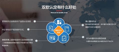 软件认证企业办理(软件认证企业办理流程)缩略图