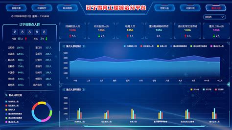 bi软件,bi软件是啥缩略图