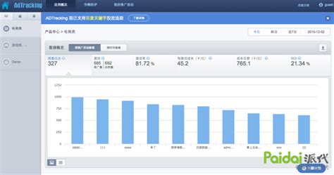 电子商务软件(电子商务软件实训报告)缩略图