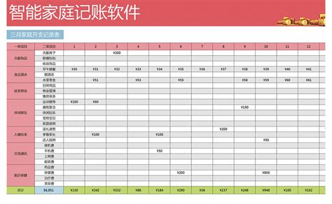 记账软件怎么用的,记账软件免费版哪个好用缩略图