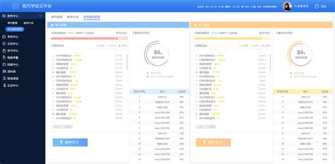 考试软件哪个最好免费(免费考试软件哪个最好)缩略图