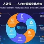 排班软件哪个最好用(排班软件哪个最好用测评)缩略图