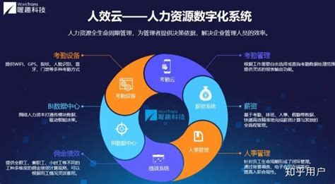 排班软件哪个最好用(排班软件哪个最好用测评)缩略图