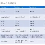 报表软件中单位编号日期一般作为文字内容输入(access报表自动生成编号)缩略图