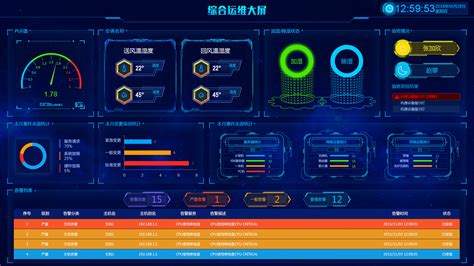 pc控屏软件,电脑控屏软件有哪些缩略图