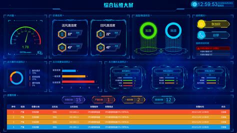 pc控屏软件,电脑控屏软件有哪些缩略图