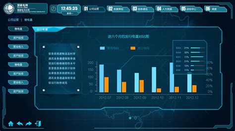 电力软件公司排名(电力软件公司排名南京)缩略图