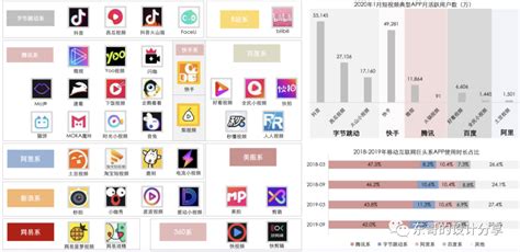 视频软件排行榜前十名(视频软件app推荐)缩略图