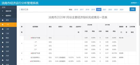 招商软件系统方案(招商软件平台)缩略图