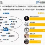 微博软件分析(微博软件分析报告)缩略图