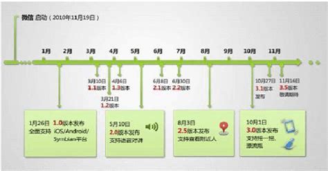 软件行业发展趋势(软件行业发展趋势总结)缩略图