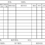 汽修软件价格(汽修软件哪家价格实惠)缩略图