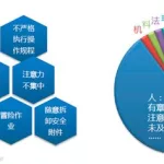 软件危机产生的原因(软件危机产生的原因是什么)缩略图