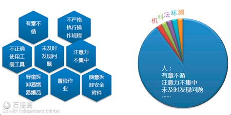 软件危机产生的原因(软件危机产生的原因是什么)缩略图