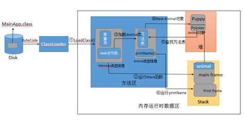 java编译软件,java编译软件android缩略图