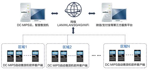 电子软件下载链接,电子软件下载链接怎么弄缩略图