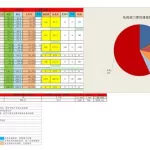 预算软件价格表,预算软件怎么套价格缩略图