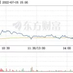 浪潮软件股票最新分析(浪潮软件股票最新分析报告)缩略图