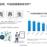 养生软件分类(养生软件分类有哪些)缩略图