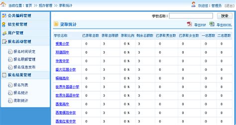 报名软件推荐(免费报名软件哪个好用)缩略图