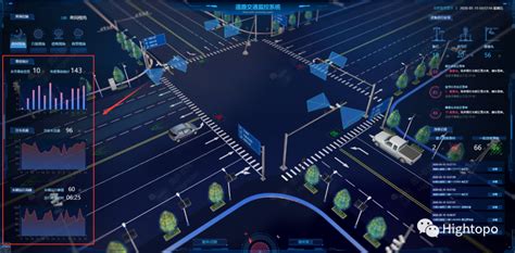 道路软件视距分析,道路视距分析技术缩略图