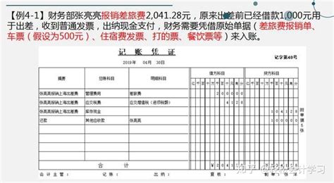 销售软件怎么做账,销售软件怎么做账务缩略图