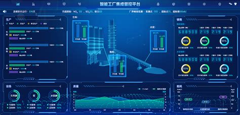 商业软件平台,关于商业的软件缩略图