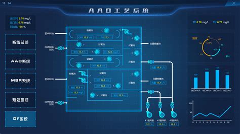 工程软件资源平台(建设工程管理平台软件)缩略图