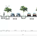 道路软件横断面出图哪个最美观,道路横断面图用什么软件缩略图