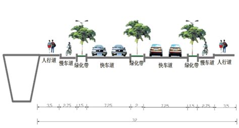 道路软件横断面出图哪个最美观,道路横断面图用什么软件缩略图