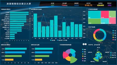 房产软件公司(房产公司系统软件)缩略图