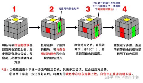 三阶魔方还原软件,三阶魔方还原软件填色缩略图