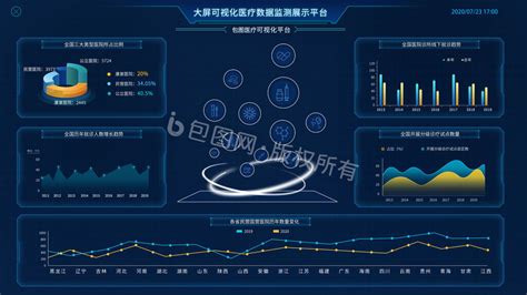 院感软件多少钱,院感软件是什么缩略图