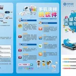 移动软件下载送流量,移动软件下载送流量怎么用缩略图