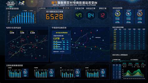 好的运输平台软件(运输平台都有哪些软件)缩略图