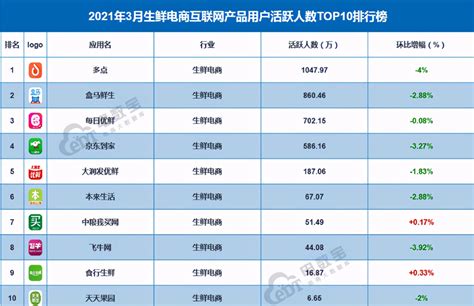 省电软件排行榜第一名(省电软件排行榜第一名下载)缩略图