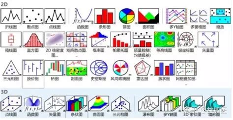 制图软件有哪些(制图软件有哪些简单)缩略图