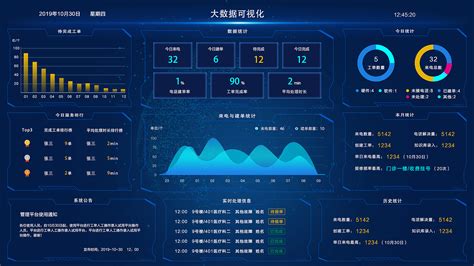 预算软件app推荐(装修费用预算哪个app好)缩略图