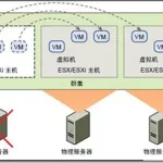 双机软件参数,双机软件哪个好用缩略图